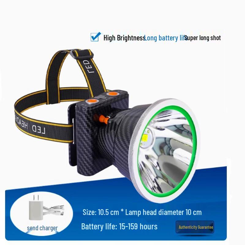Nufeng Rechargeable Long-Life Outdoor Headlamp