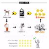 75STO-18 Pcs Bird Bird Foraging , Sola Atta Ball, Parrot Chew Shred For Sharpening Claws Small Size Chewable Balls