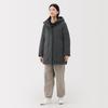 MUJI Down Medium Size M Women's Water-Repellent Mid-Length Coat, BD10UA5A, Gray,