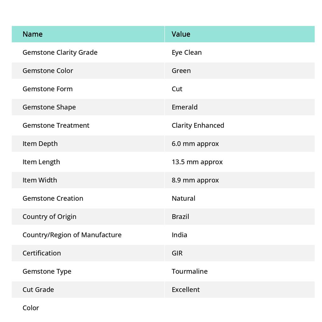 Natural Green Tourmaline 9.95 Ct Loose Gemstone Rare Emerald Cut CERTIFIED Dr-845cxd