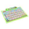 English Alphabet Poster for Kids Electronic Alphabet Wall Chart Talking ABC Educational Toy for 3 To 8 Years Old