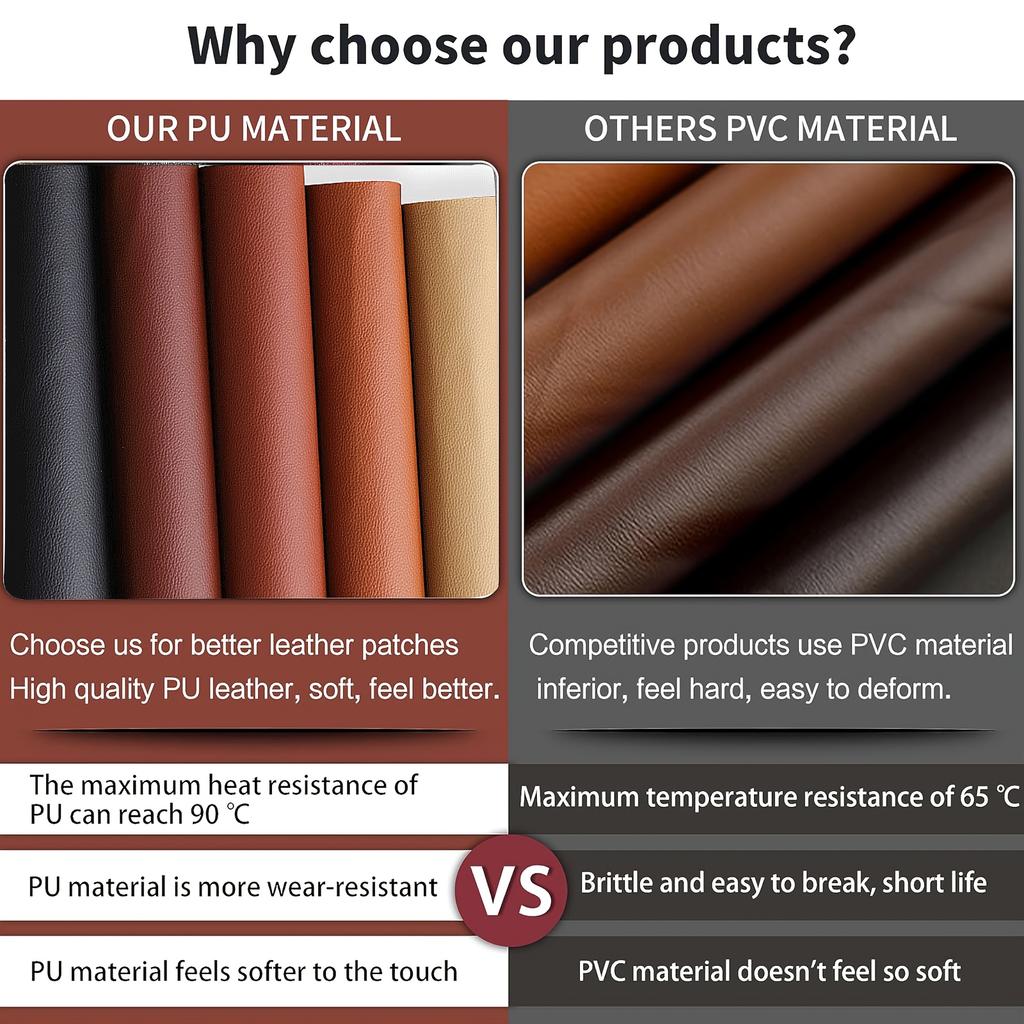 Self-Adhesive Faux Leather Repair Patch for Fixing Damaged Faux Leather Items Such As Sofas,Car Seats, Motorcycle Seats, Handbags, Jackets, Belts