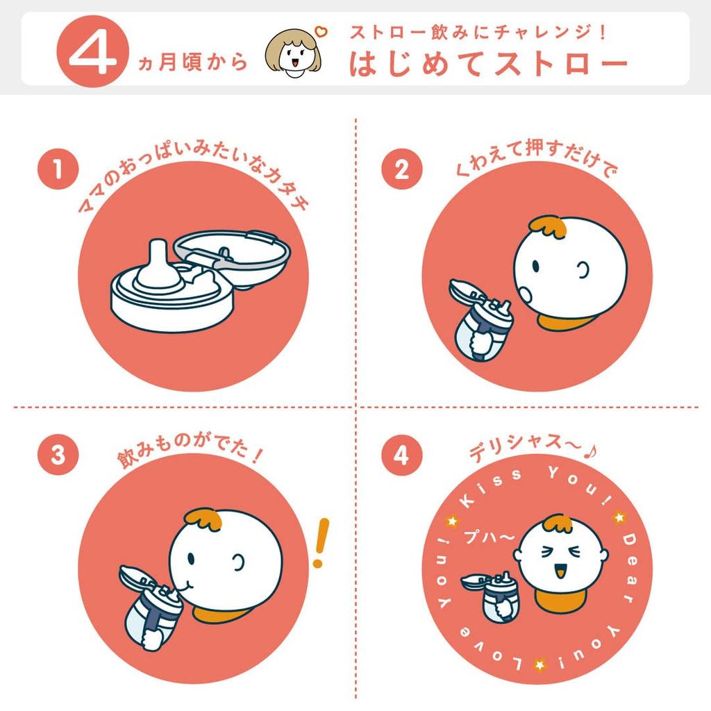 Combi Rakumug Glowing First Straw 240 N Star