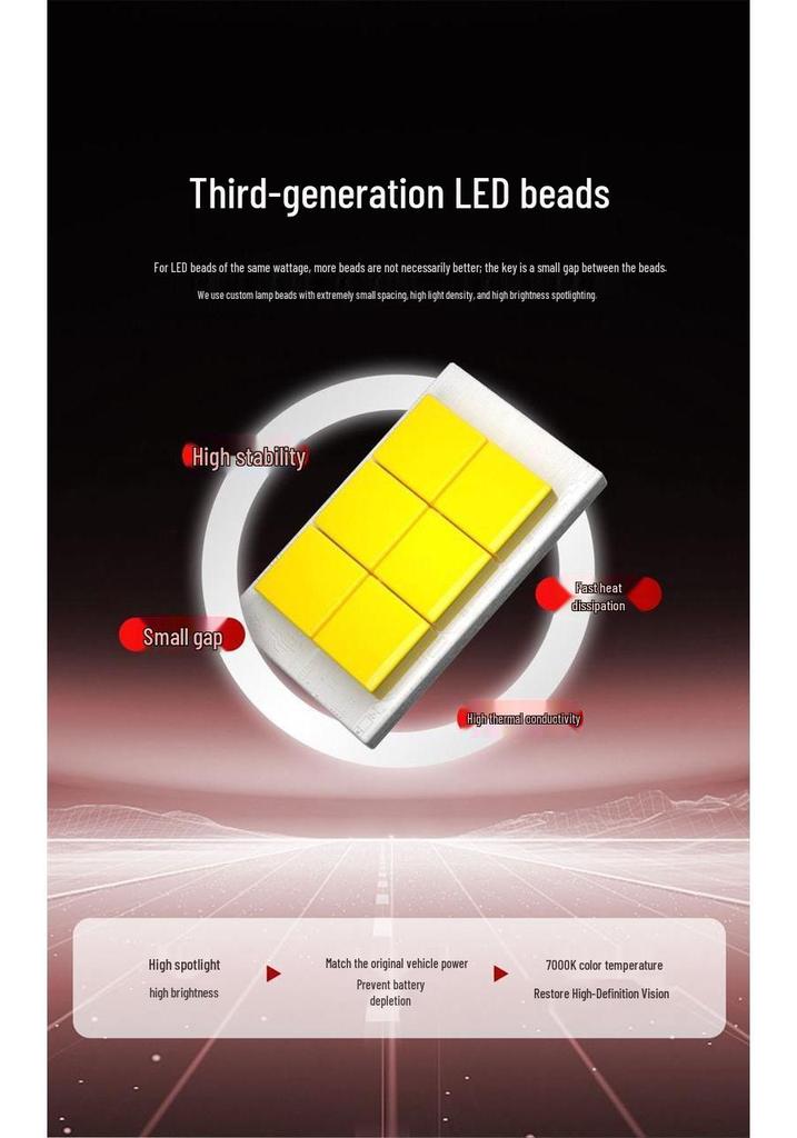 Jiefang V LED Headlight Kit: 6-Lens, 6 Low Beam, 12 High Beam