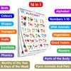 English Chart For Kids ( Charts ) x cm Children Spiral Wall Picture Chart