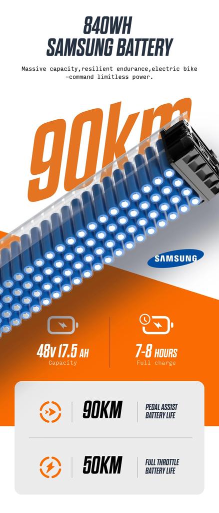 Shengmilo Mx06 Pro Electric Bike 2000W Dual Motor Electric Bicycle Fat Bike Electric 26" E-bike 48V 17.5AH Battery Ebike