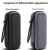 Protective Travel Case for DJI Osmo Pocket 3 Gimbal Camera