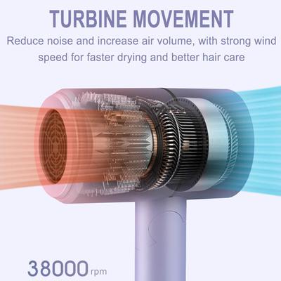 Güzellik ve sağlık için elektronik ürünler – Saç Kurutma Makinesi