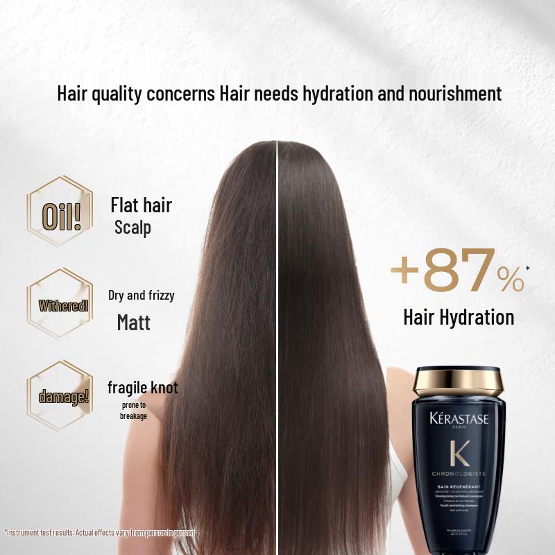 Kerastase Chronologiste Revitalizing Shampoo