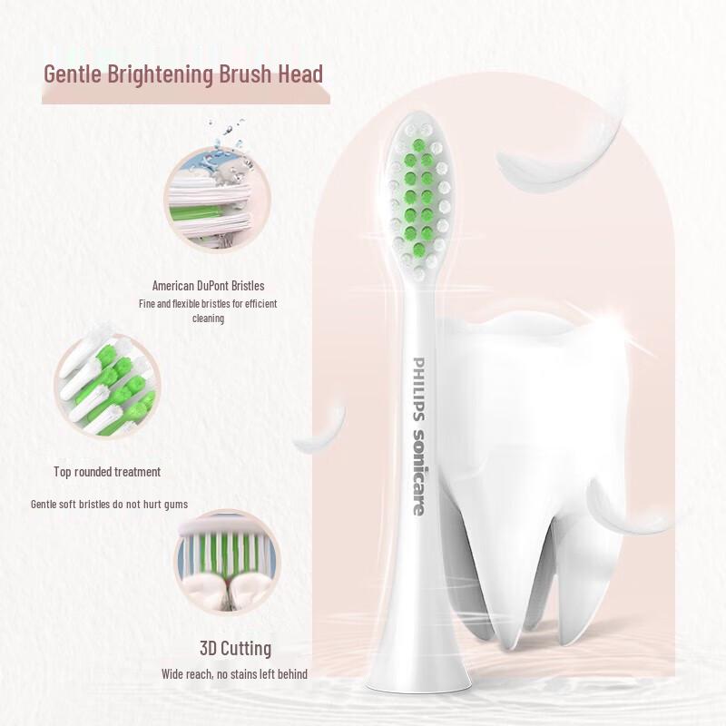 Philips HX2491/02 Sonic Electric Toothbrush for Adults
