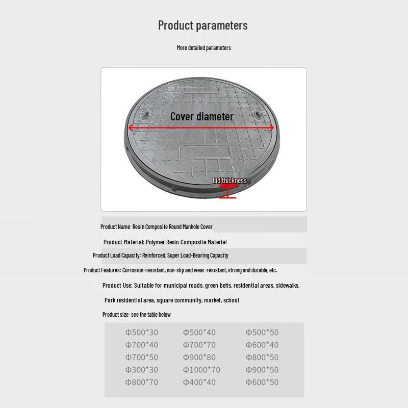 Naixin Resin Composite Round Manhole Cover