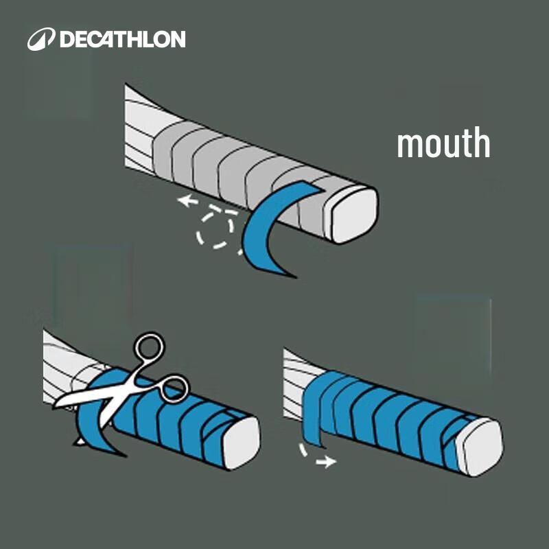 Decathlon Grip na tenisovou raketu 3 ks