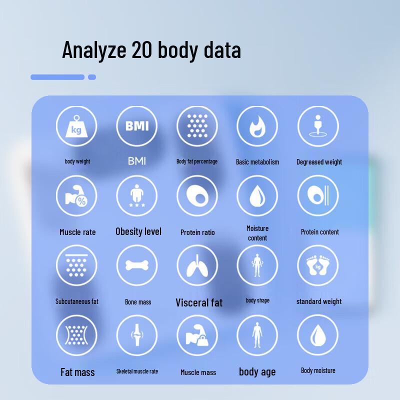 ICOMON Smart Body Fat Scale