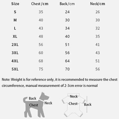 Bekleidung & Schuhe – Regenmäntel für Hunde