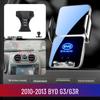 BYD Car Mobile Phone Holder for Dolphin, Qin Plus, Han EV, Tang DMI, Song MAX, Yuan PRO, and E5 Models.