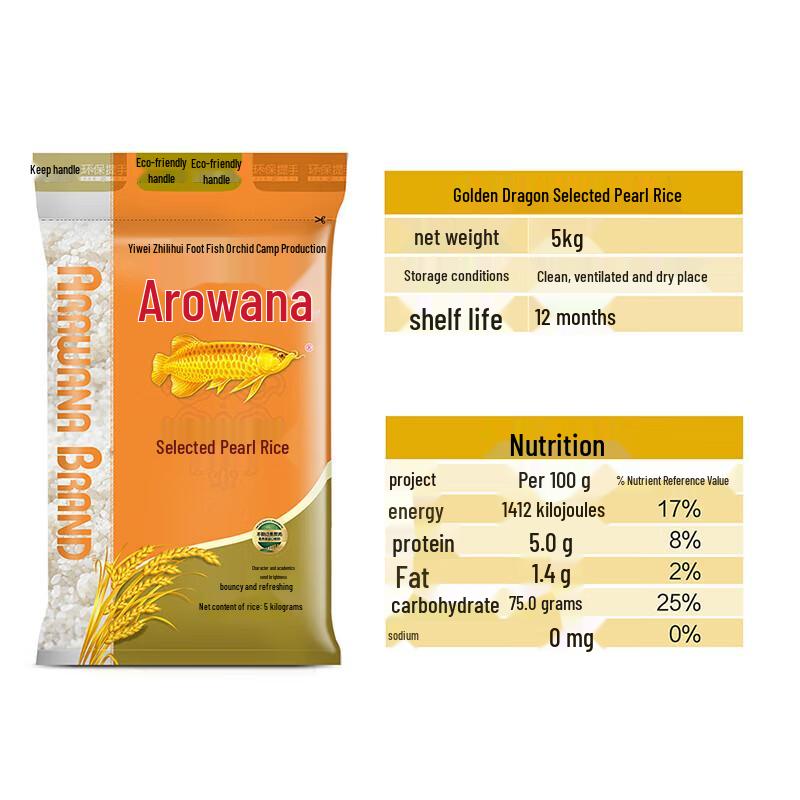 Family Daily Essentials Combo (Safeguard Shower Gel + Arowana Rice)