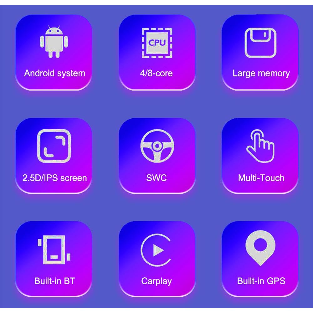7 Zoll Autoradio Android für Hyundai IX35 2009-2015 Auto Multimedia Stereo Navigation 1+32GB