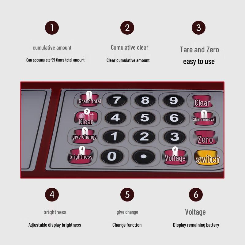 Xiangshan 30kg Commercial & Home Electronic Pricing Scale (CN Version)