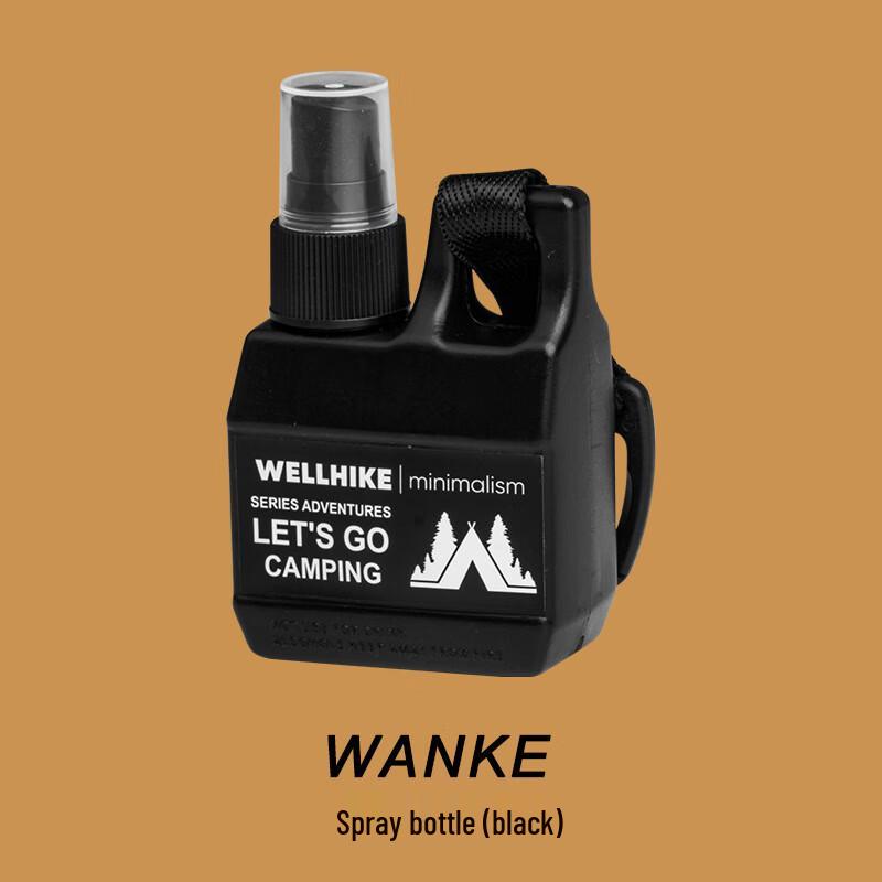 Portable Travel Spray Bottle Set 80ml