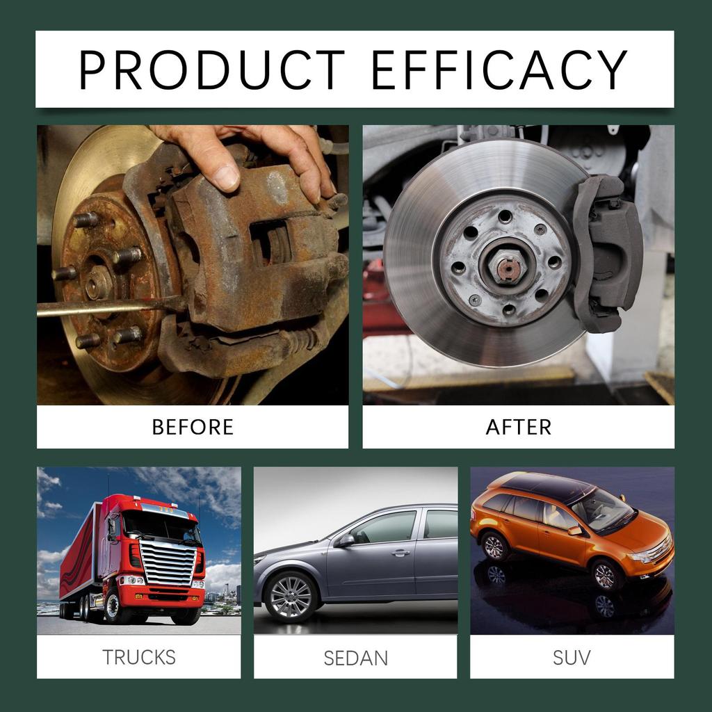 Homonth Automotive Brake Caliper Grease Silicone-based Lubricant Caliper Anti-Seize Maintenance Grease