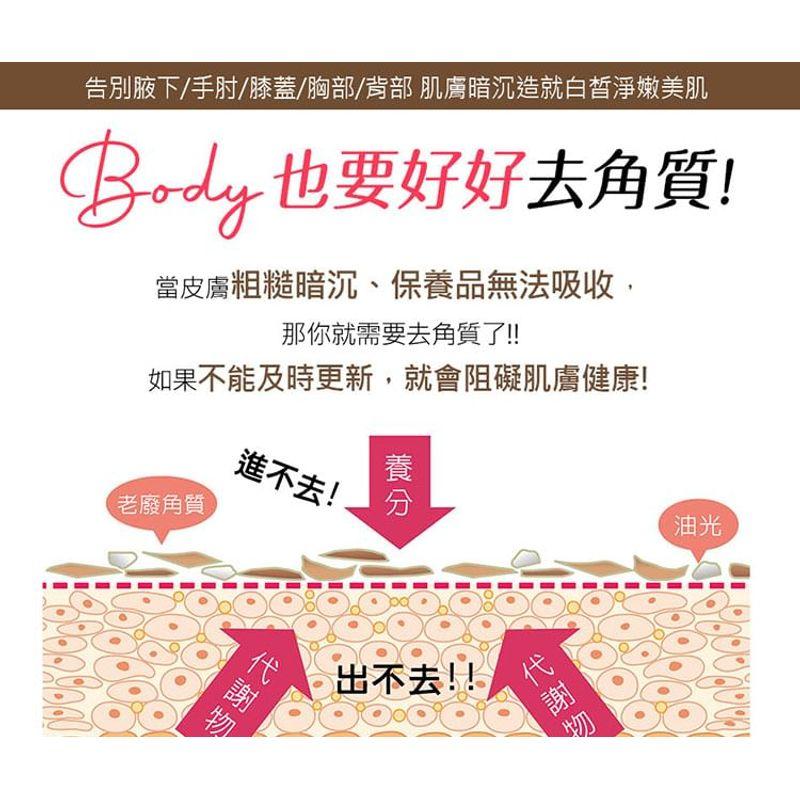 My Scheming - White Tea & Cedar Body Scrub