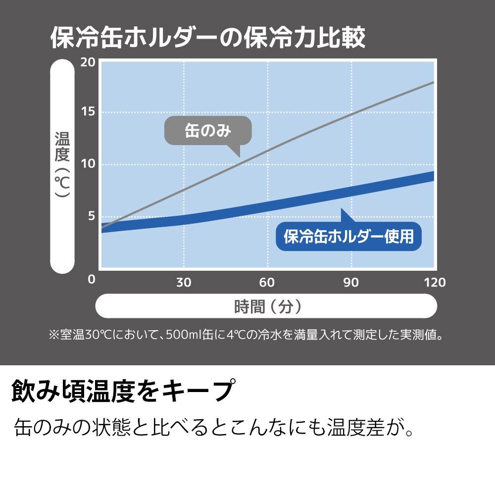 Thermos Insulated Can Holder for 500ml BK Cans, Black, JCB-500
