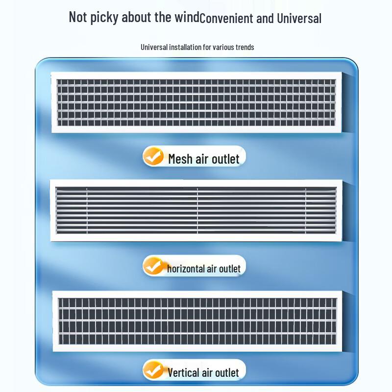 Adjustable Central AC Wind Deflector