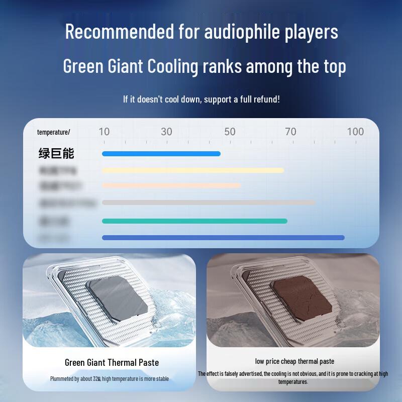 llano High-Performance CPU GPU Thermal Paste