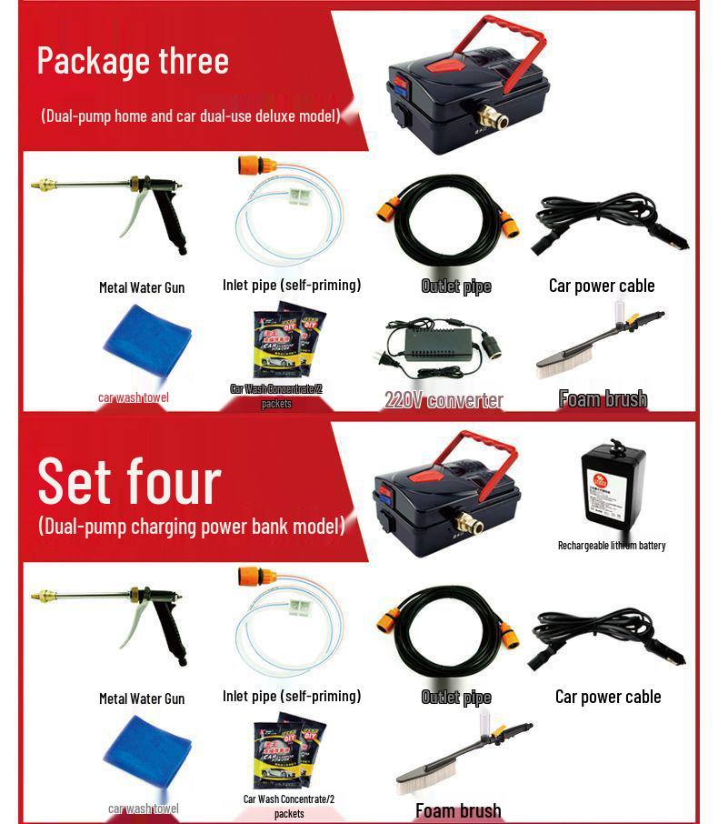 Portable High-Pressure Car Wash Machine: Double Pump Self-Priming Water Gun for Household Use