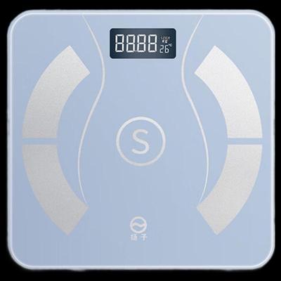 Elektronik für Beauty & Gesundheit – Waagen