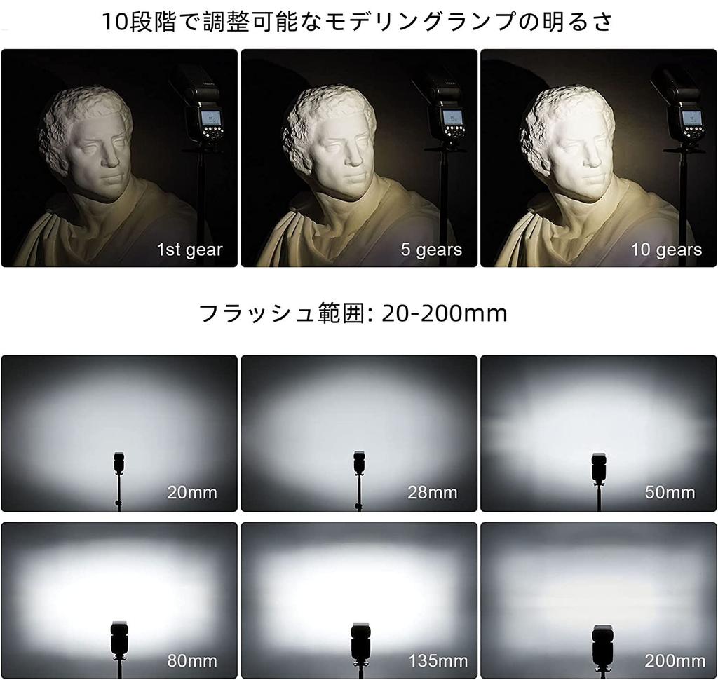 Authorized Godox Sony Camera Speedlite TTL HSS Adjustable 2600mAh High for Sony SLR Cameras [GODOX Dealer] V860III-S Flash, 1/8000s High-Speed Sync,