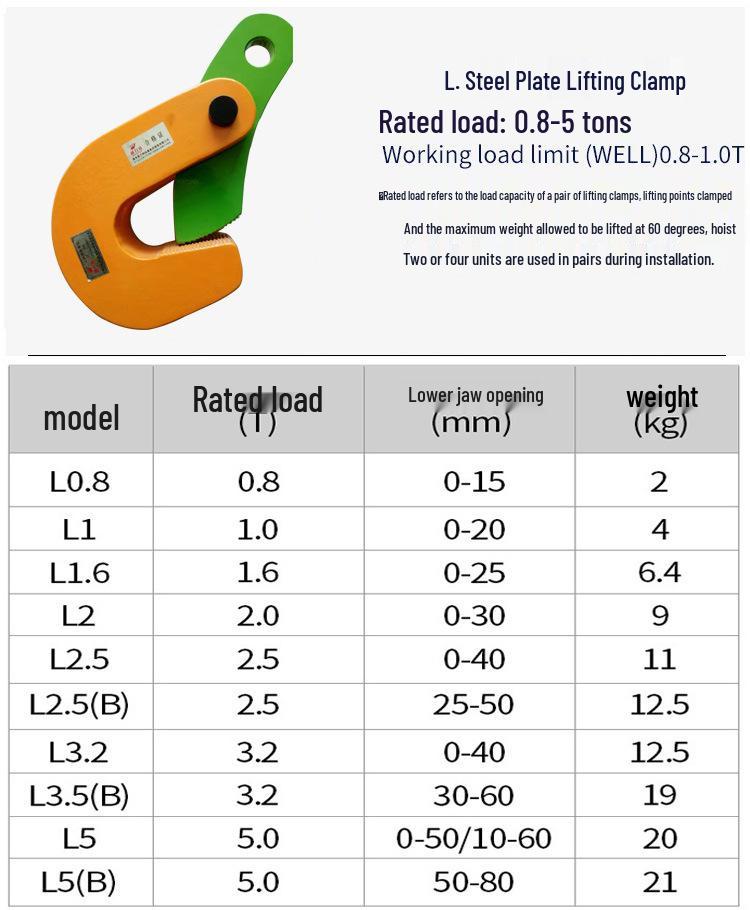 

Steel Plate Lifting Clamp, L-Type: Horizontal/Vertical Hook & Hoisting Tool for Iron Plates & H-Beams