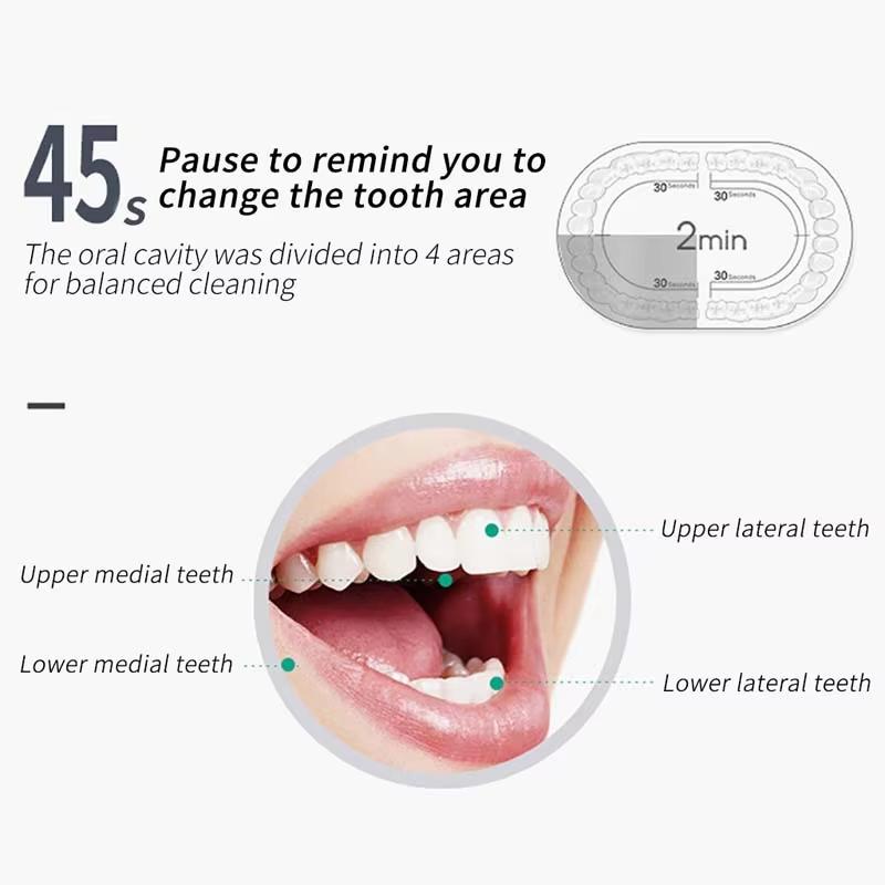 Pofessional Portable 360 Degree Cleaning Automatic Waterproof Toothbrush Rechargeable U-Shape Silicone Toothbrush