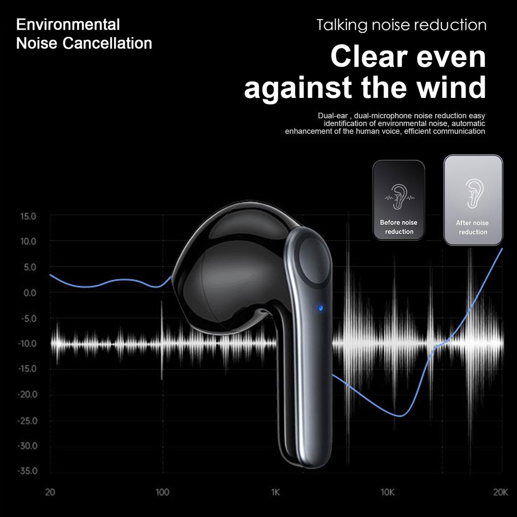 BT 5.3 Wireless Headphones Mini Smart  Sport Headset Earbuds