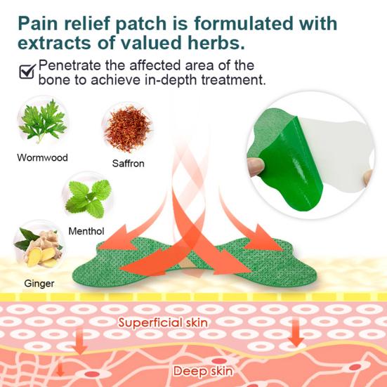 Yousheng 12Pcs/Set Lumbar Patch Mild To Skin Relieve Body Soreness Natural Ingredient Wormwood Back Pain Spine Arthritis Patch for Body
