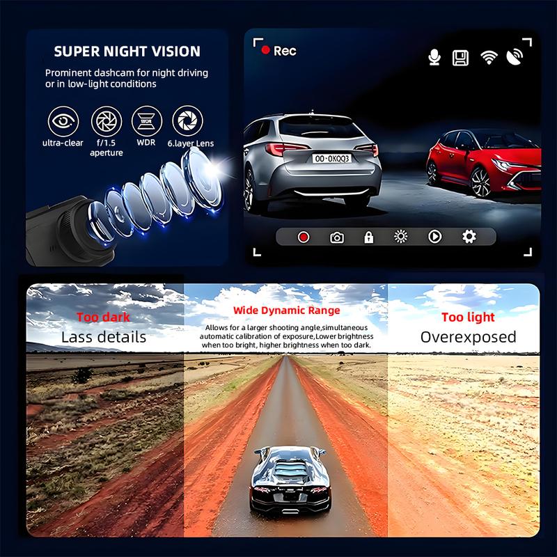 ACCEO 4K Dual Channel Dash Cam with Speed Display Front 4K Built-in WiFi GPS Super Night Vision  Optional Rear Lens 24/7 Parking