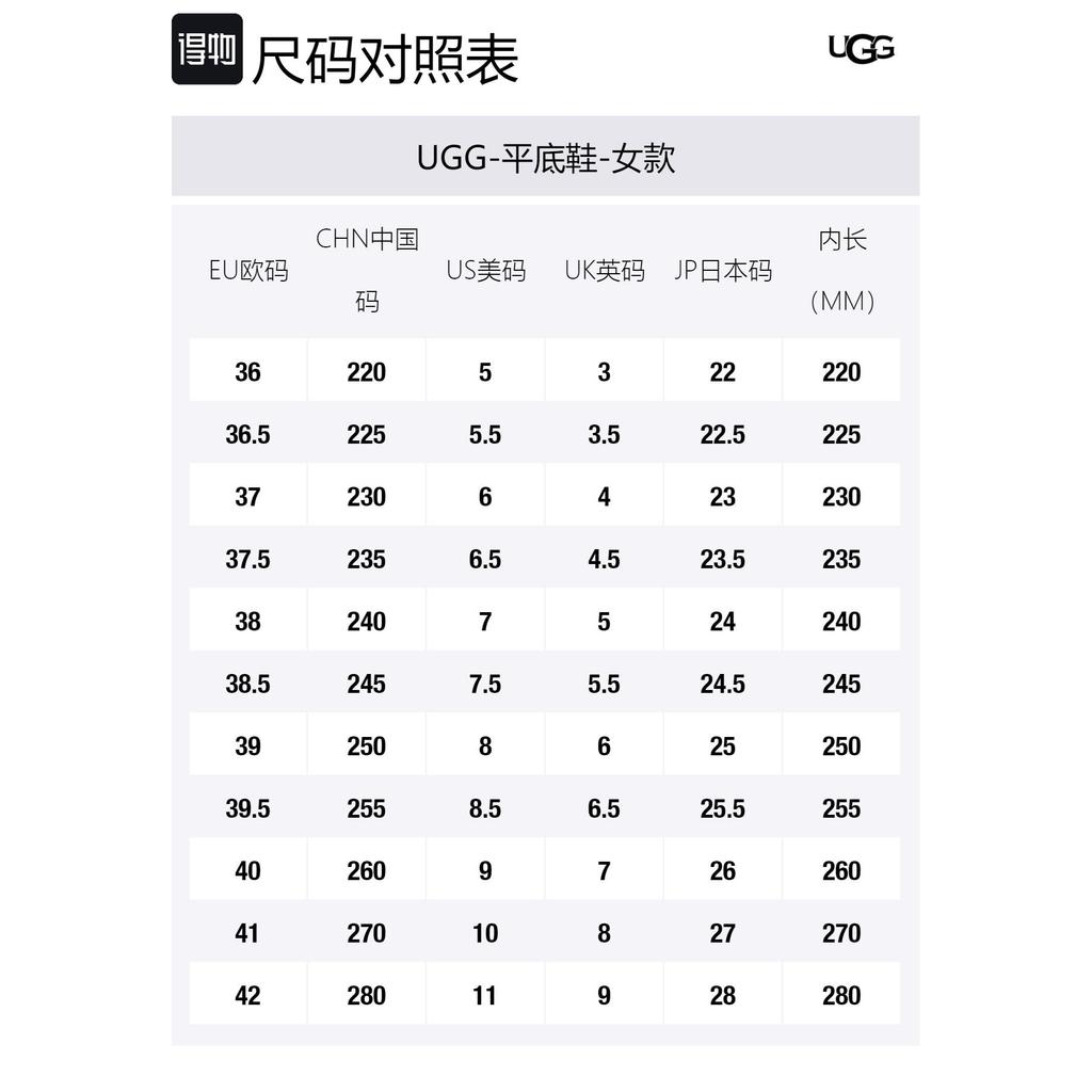 UGG Tazz Slipper Heritage Braid Hardwood Women's 1143976-HWD