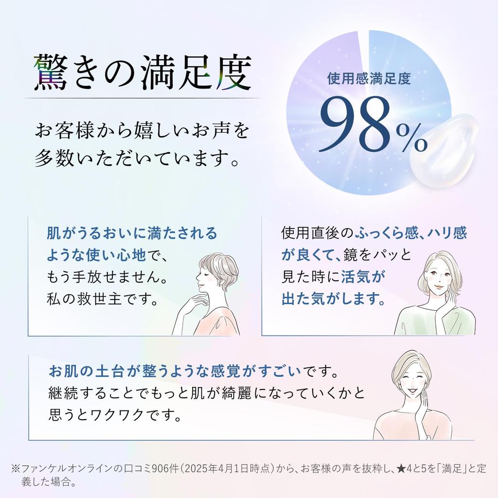 FANCL Core Effector 18mL x 1 Bottle Booster Introductory Serum Care (New) (Approx. 30-Day Supply) Additive-Free (Dry Skin/Moisturizing/Serum)