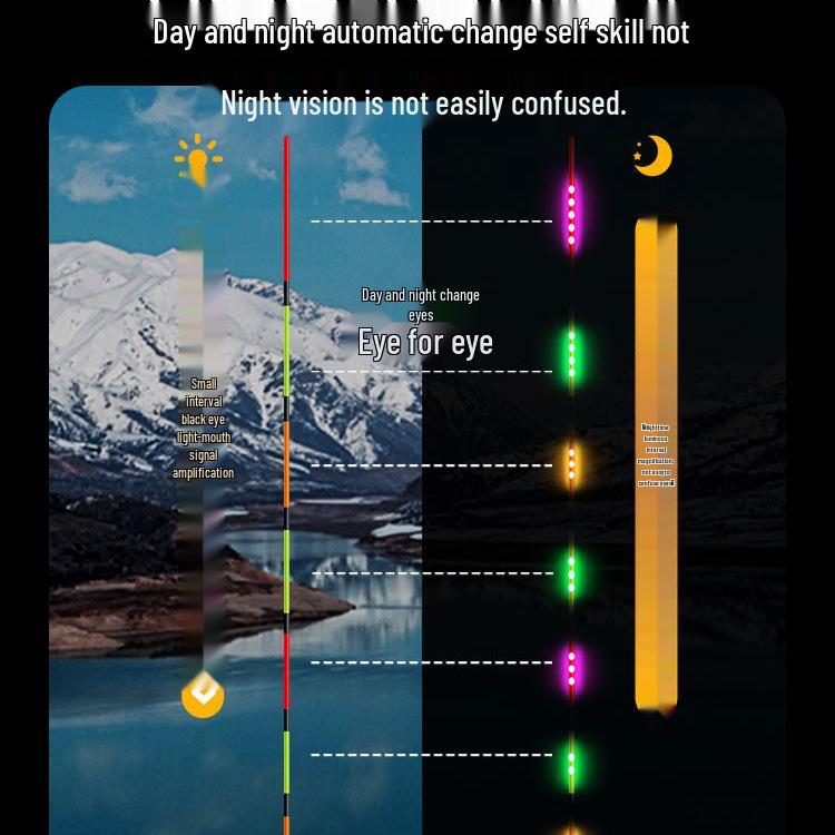 Farbwechselnder leuchtender Angelposen: Elektronischer Schwanzspitzen-Bissindikator, Verdicktes Kaltlicht Schattelloses Universelles Angelzubehör