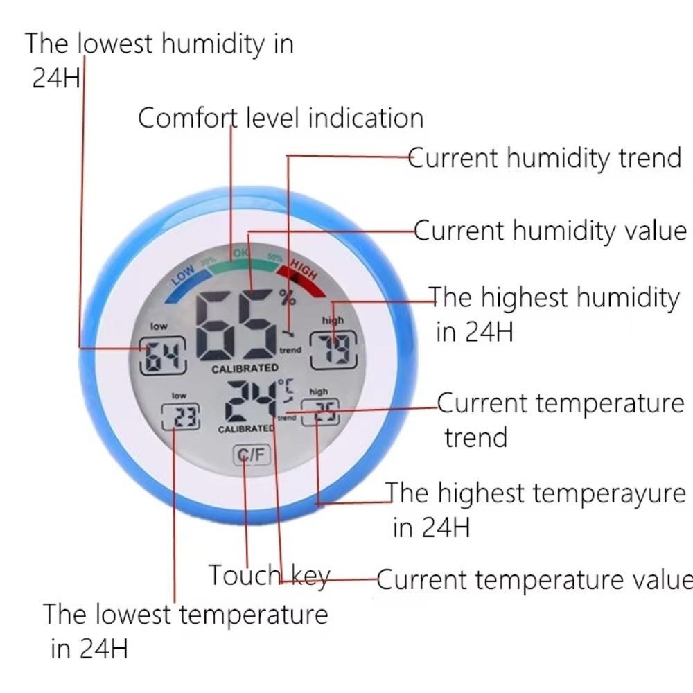 Ronde Temperatuur Vochtigheid Meter Wekker Elektronische Klok Kas