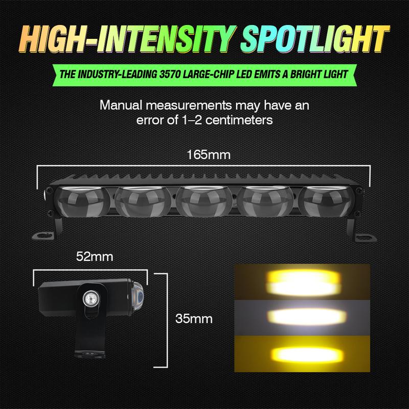 LED Headlight Bumper Fog Lamps Projector Lens Car Grill Light Work Light Mini Driving Light Auxiliary Lights For Off Road Use