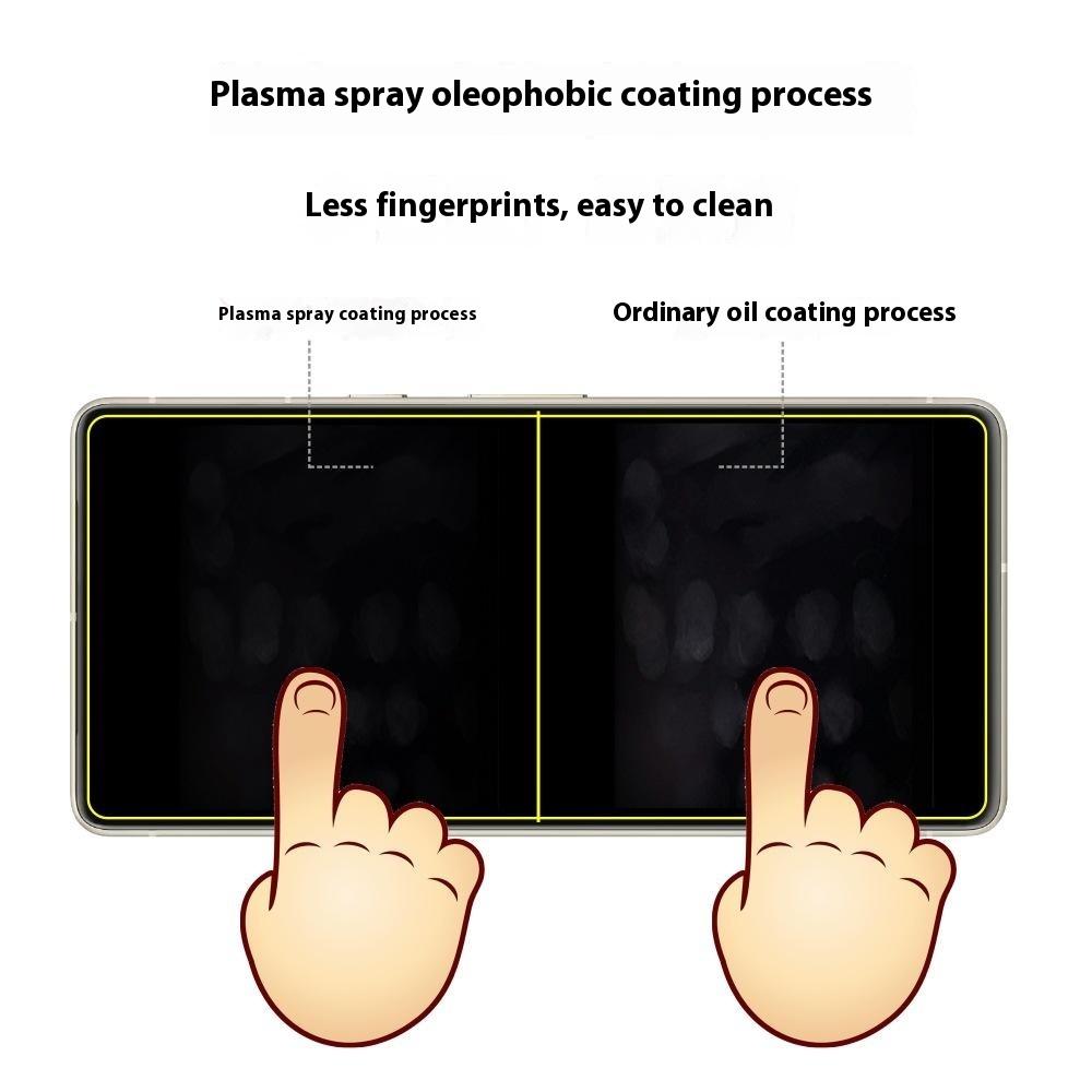 ITIETIE 2Pcs For Google Pixel 8 Screen Protector 0.25mm High Aluminium-Silicon Glass Clear Film