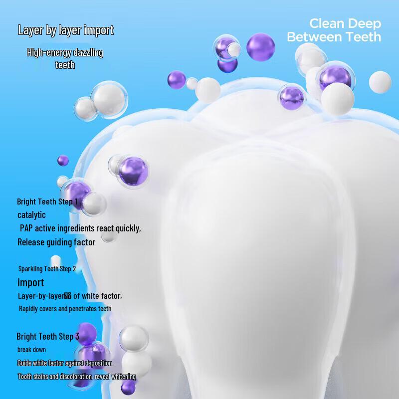 Canban Snow Mountain Mint Deep Whitening Toothpaste