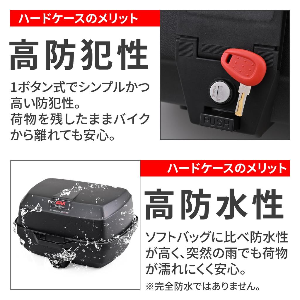 Givi Monolock Rear Box for Motorcycles, 39L, E20NW, Black