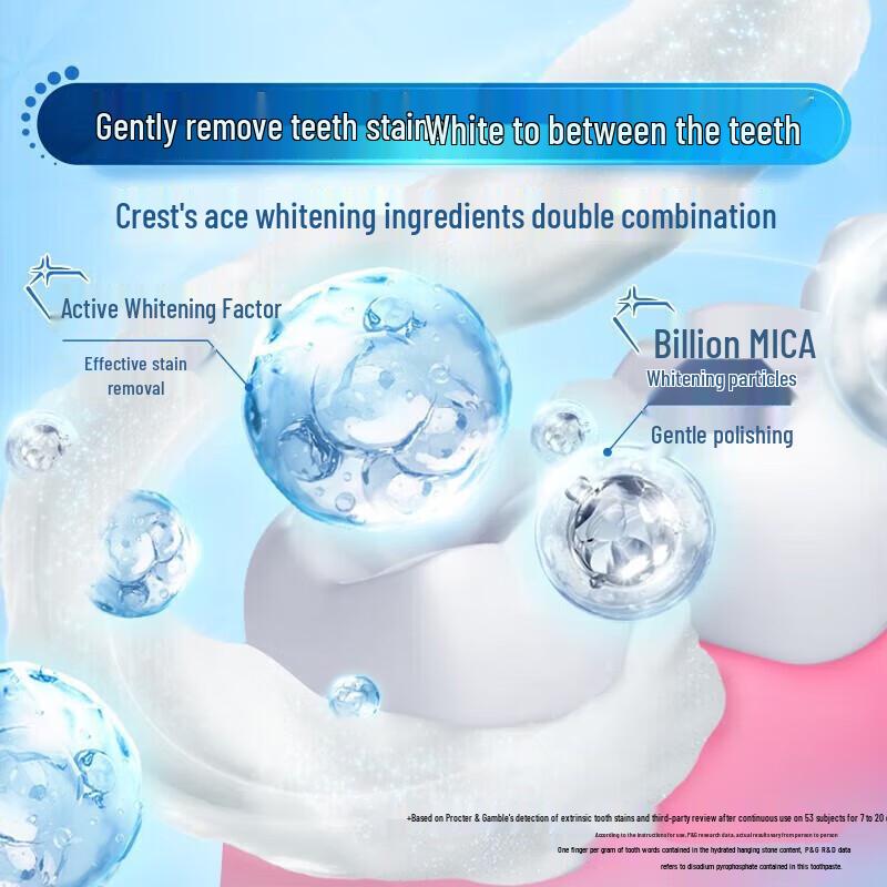 Crest Salt White Toothpaste (3 X 200g)