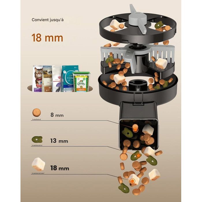 Distributore automatico di crocchette - ONEISALL - PF10 - 5L, 2 ciotole - Acciaio inossidabile 304 - 1–6 pasti/giorno