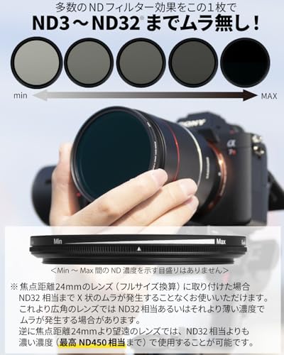 Kenko PRO1D Smart Variable ND Filter, NDX II, 62mm, ND3-32, No X-Shaped Irregularity, ND3-450 Stepless Adjustment, Water- and Oil-Repellent Coating, M
