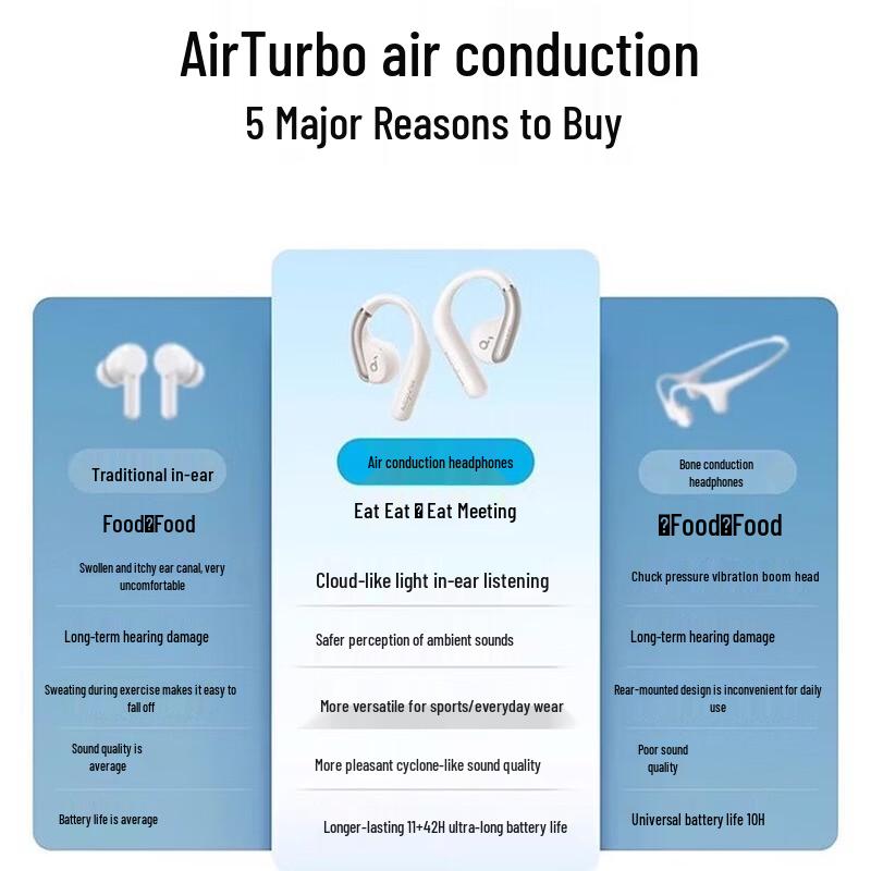 SoundCore AeroFit Open-Ear Bluetooth Sports Headphones