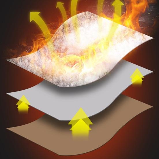 Beheizter Schal mit USB-Stromversorgung Karomuster Verstellbar 3 Heizstufen Nackenheizkissen Tragbarer Elektrischer Beheizbarer Nackenwärmer