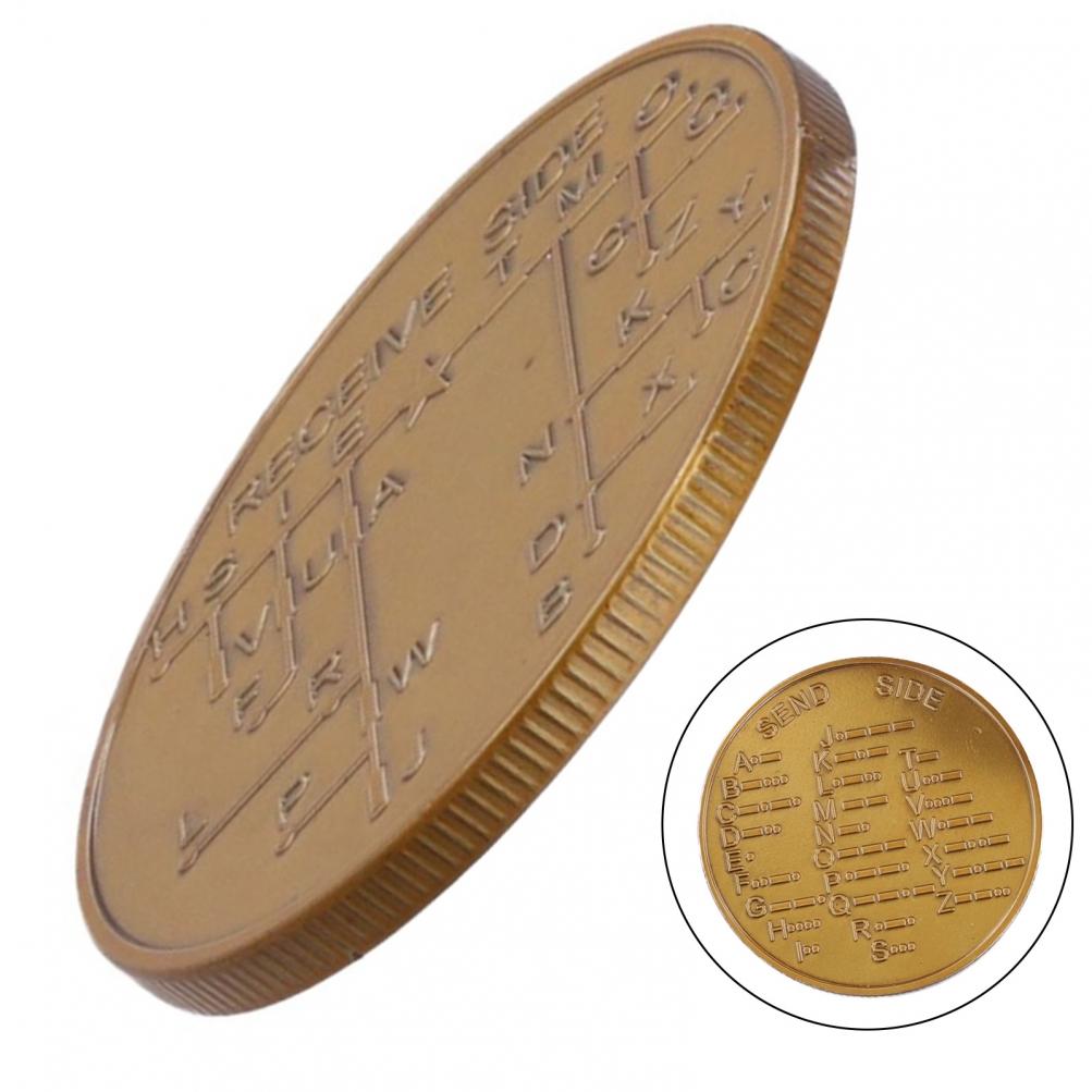 History Buffs Interest Training Coin Valuable Training Tool